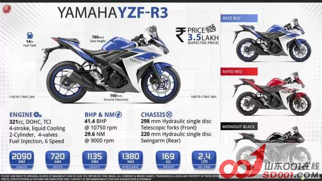 ��������һҳ