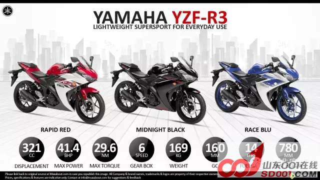 ��������һҳ