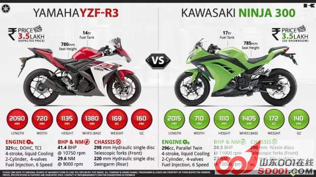 ��������һҳ