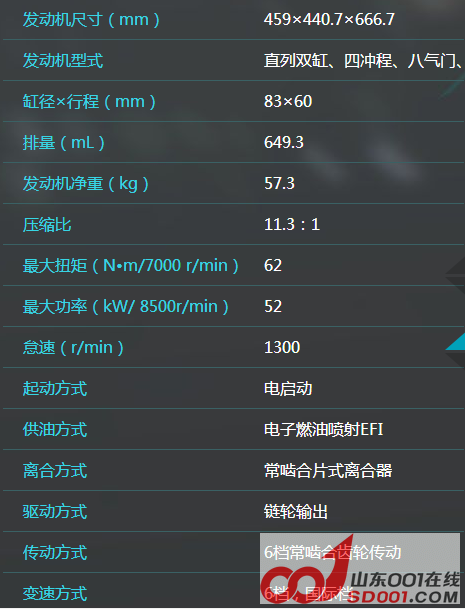 ��������һҳ