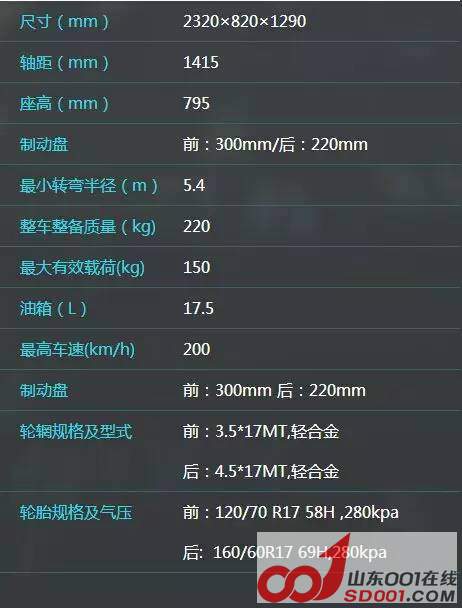 ��������һҳ