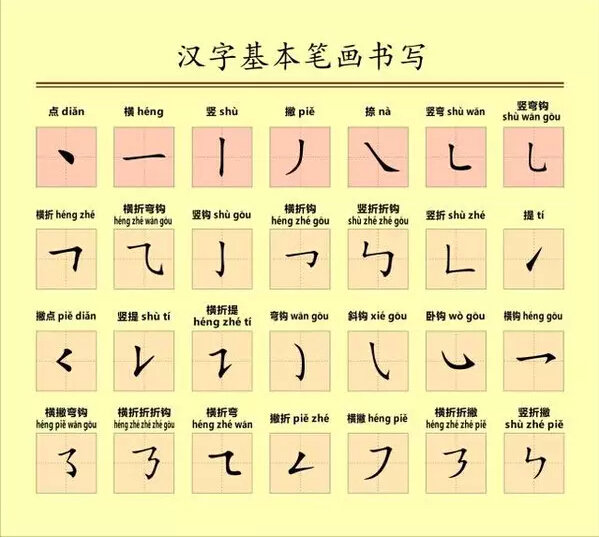 ٲ