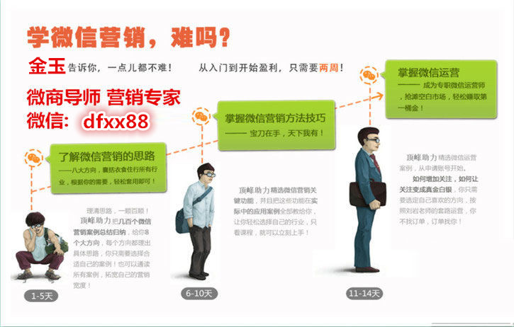 女性安全期是什么时候_什么是实际收入