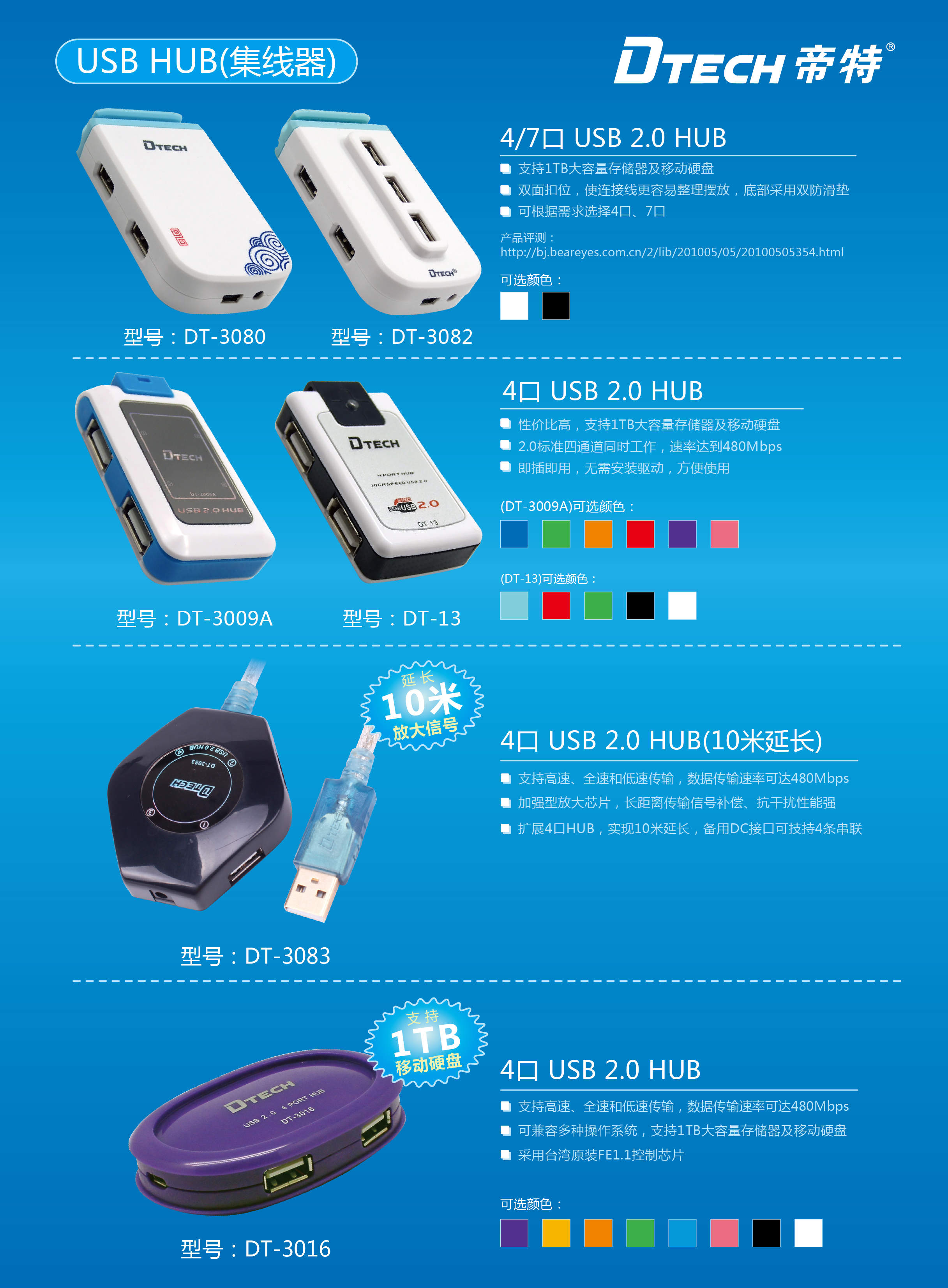 08 USB HUB-02.jpg