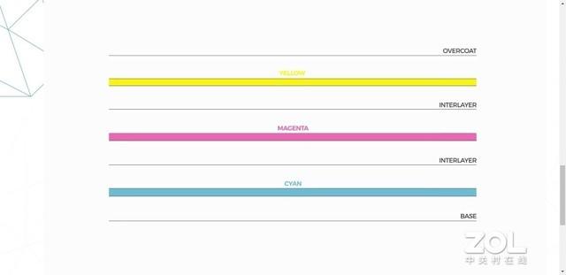 ��ƬҲ�ܶ����� AR��Ƭ��ô��-6.jpg