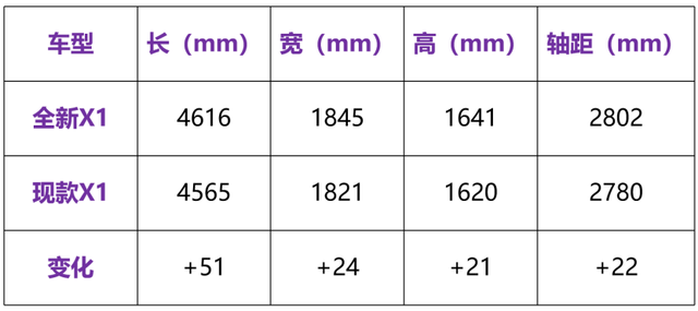 Model 3ȫŸ2023Щ³ע-14.jpg