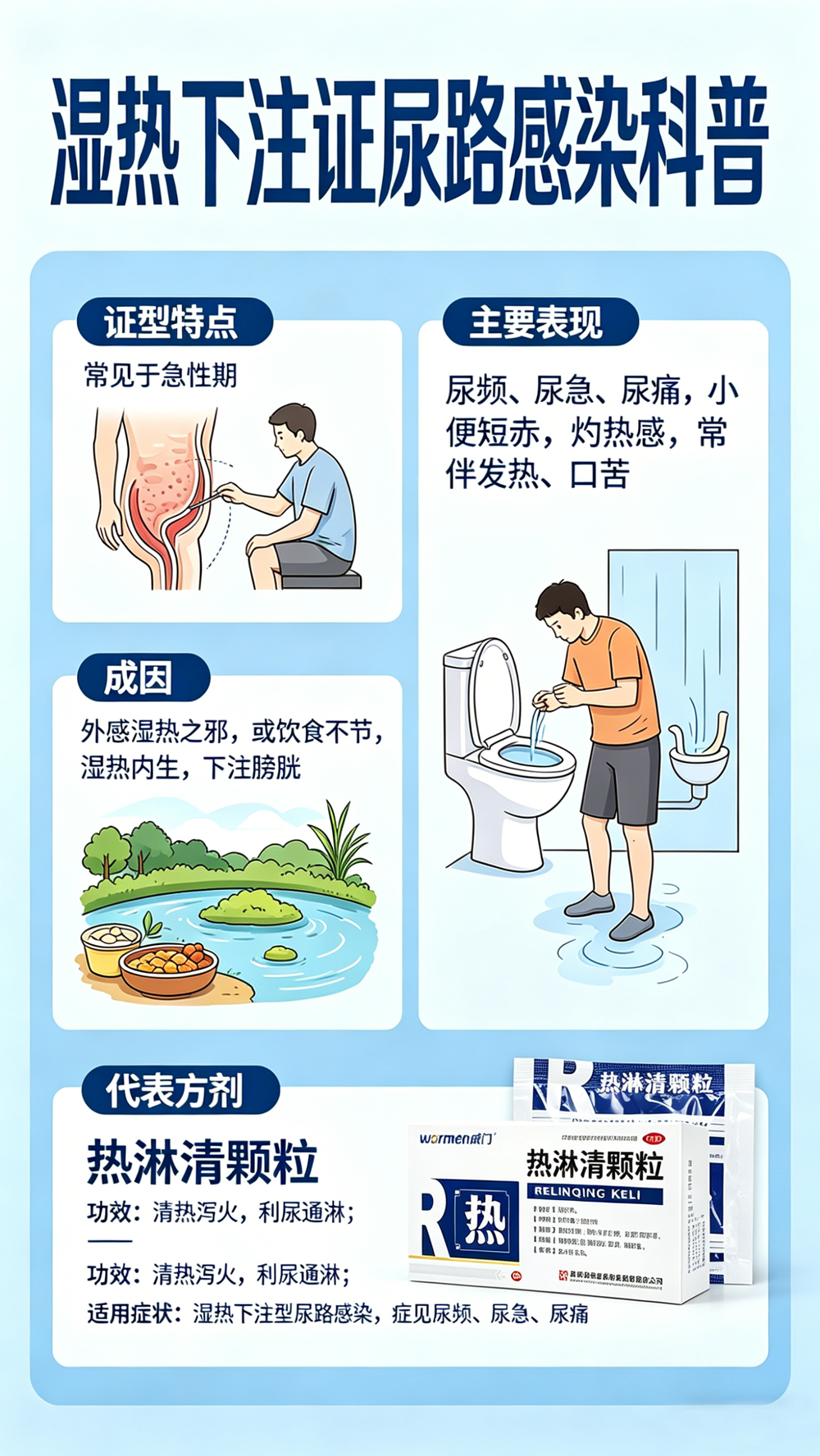 ��·��Ⱦ�г�ҩ����2.png