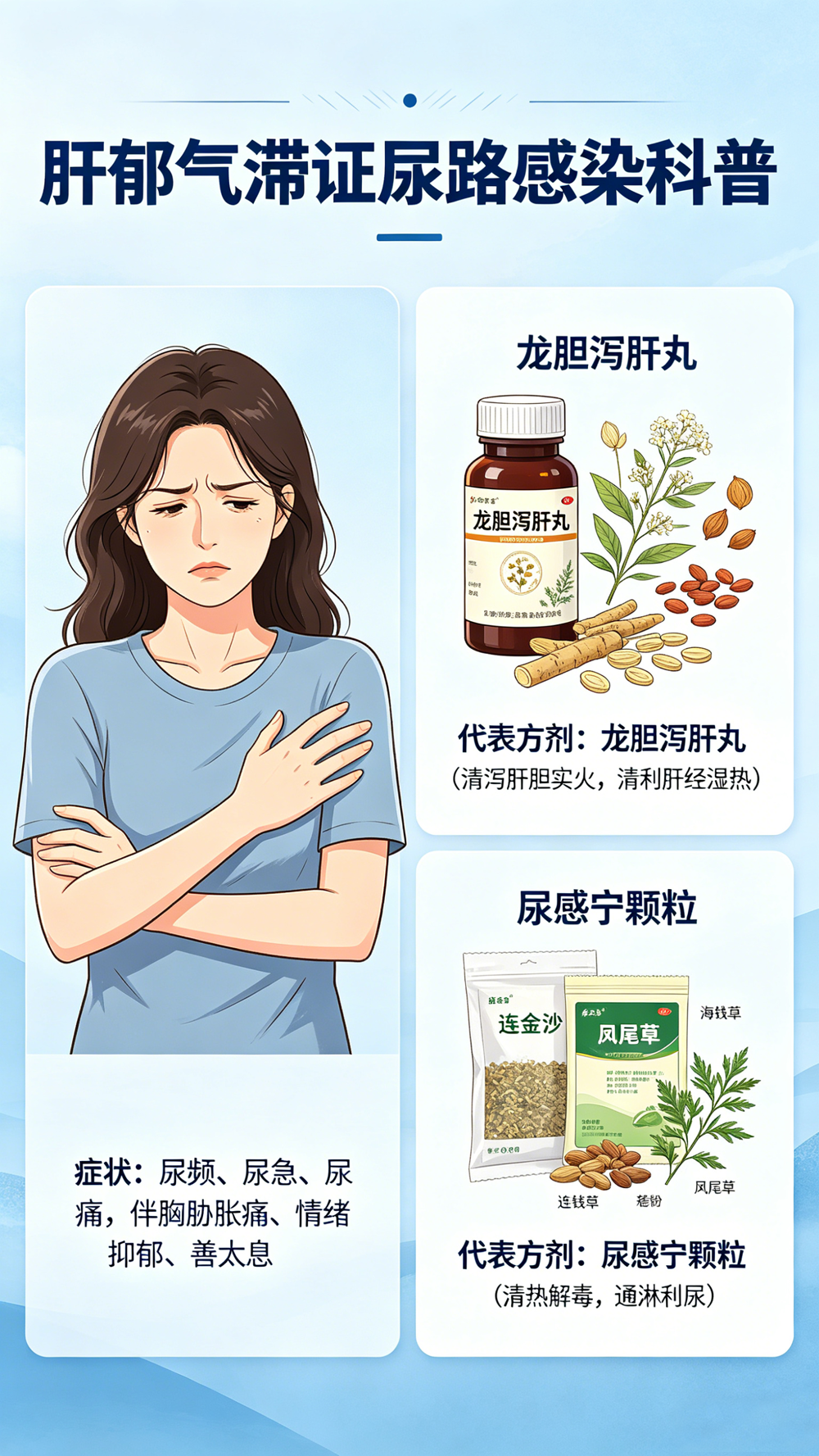 ��·��Ⱦ�г�ҩ����3.png